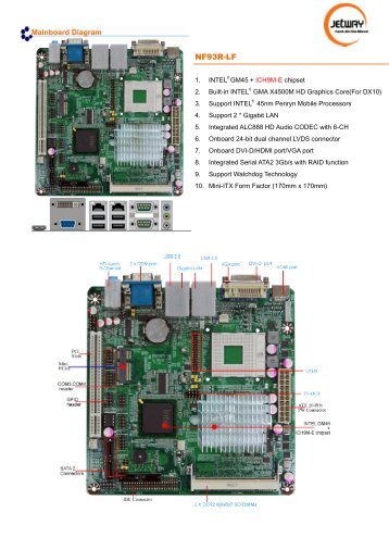 JETWAY NF94-270-LF INTEL CHIPSET DRIVERS JETWAY NF94-270-LF INTEL CHIPSET DRIVERS MAC